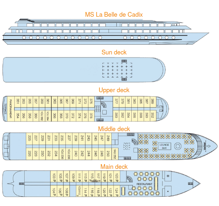 Deck plan of the Belle de Cadix
